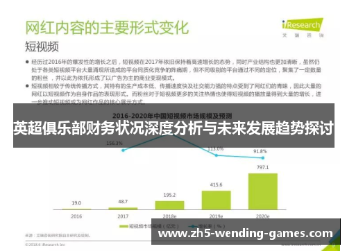 英超俱乐部财务状况深度分析与未来发展趋势探讨