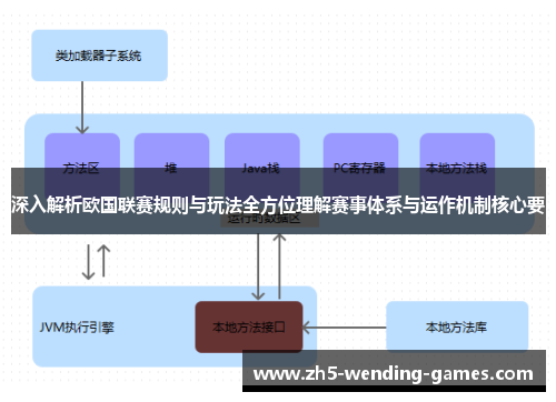 深入解析欧国联赛规则与玩法全方位理解赛事体系与运作机制核心要