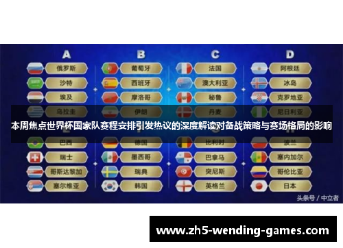 本周焦点世界杯国家队赛程安排引发热议的深度解读对备战策略与赛场格局的影响